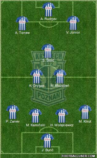 Lech Poznan Formation 2012