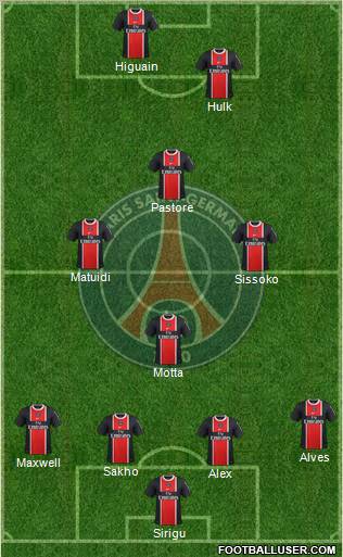 Paris Saint-Germain Formation 2012