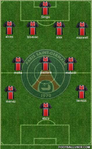 Paris Saint-Germain Formation 2012