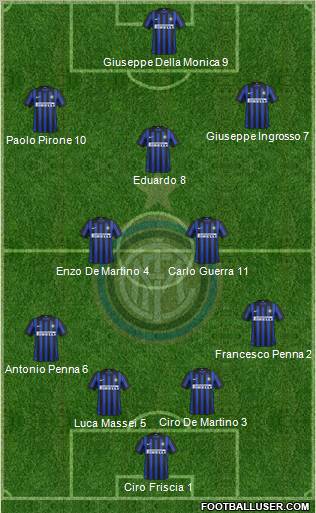 F.C. Internazionale Formation 2012