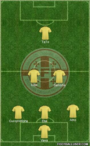 Georgia Formation 2012