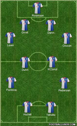 Blackburn Rovers Formation 2012