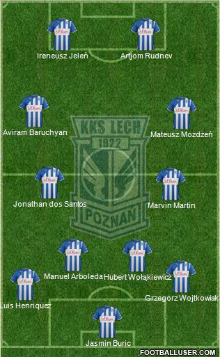 Lech Poznan Formation 2012