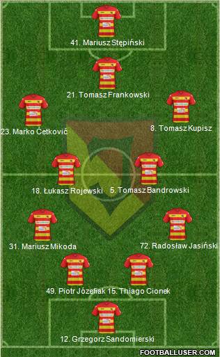 Jagiellonia Bialystok Formation 2012