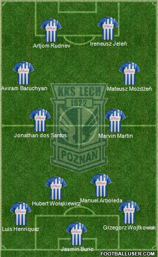 Lech Poznan Formation 2012