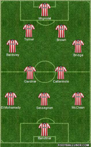 Sunderland Formation 2012