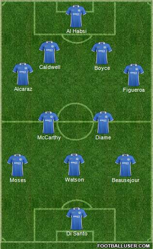 Wigan Athletic Formation 2012