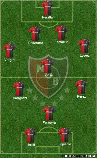 Newell's Old Boys Formation 2012