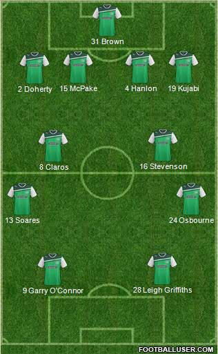 Hibernian Formation 2012