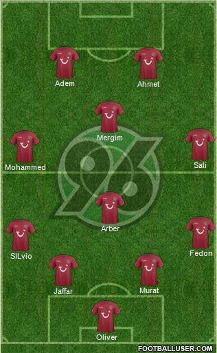 Hannover 96 Formation 2012