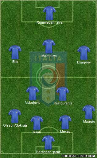 Italy Formation 2012