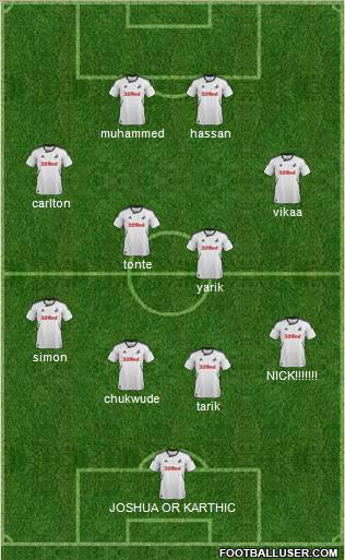 Swansea City Formation 2012