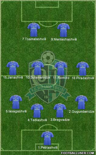 Dinamo Tbilisi Formation 2012