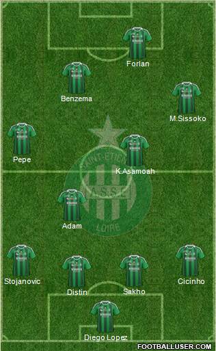 A.S. Saint-Etienne Formation 2012