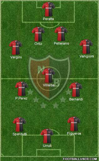 Newell's Old Boys Formation 2012