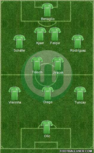 VfL Wolfsburg Formation 2012