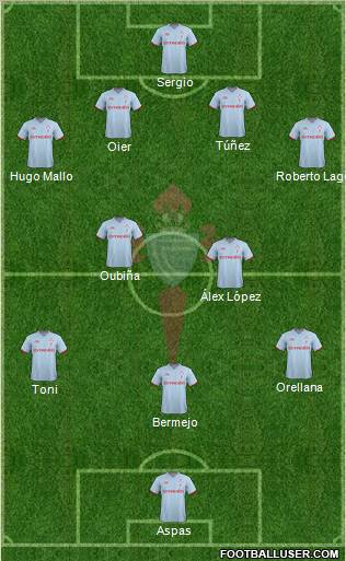 R.C. Celta S.A.D. Formation 2012