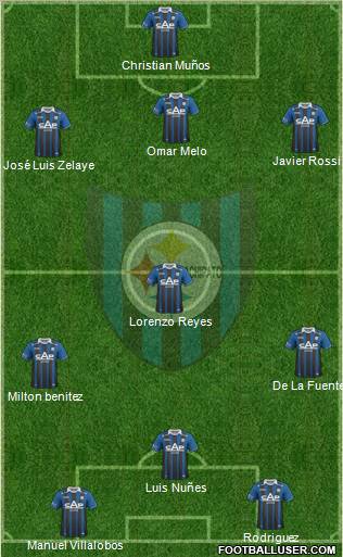 CD Huachipato Formation 2012