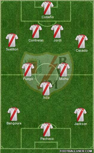 Rayo Vallecano de Madrid S.A.D. Formation 2012