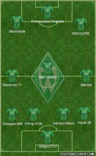 Werder Bremen Formation 2012