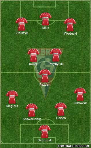 Gornik Zabrze Formation 2012