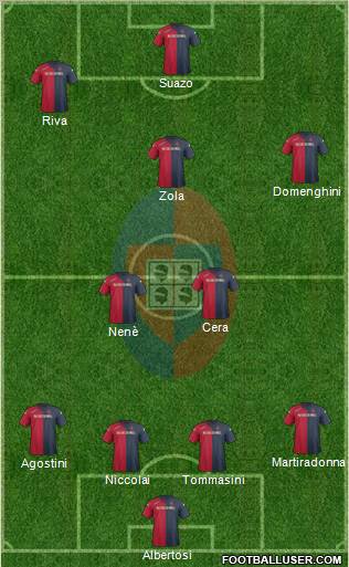 Cagliari Formation 2012