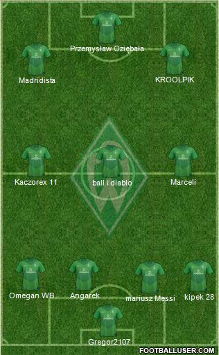 Werder Bremen Formation 2012