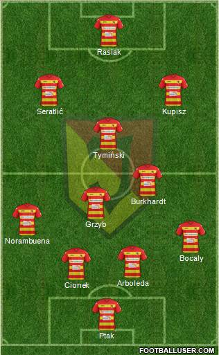 Jagiellonia Bialystok Formation 2012