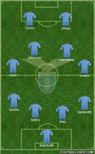 S.S. Lazio Formation 2012