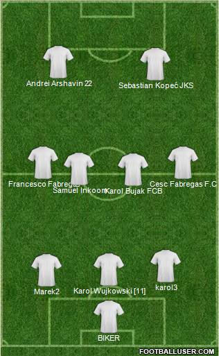 GKS Tychy Formation 2012