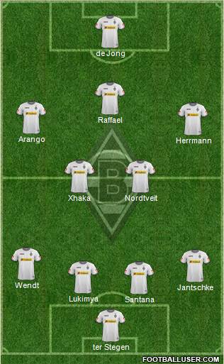 Borussia Mönchengladbach Formation 2012