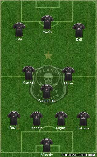 Orlando Pirates Formation 2012