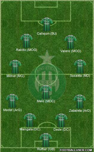 A.S. Saint-Etienne Formation 2012