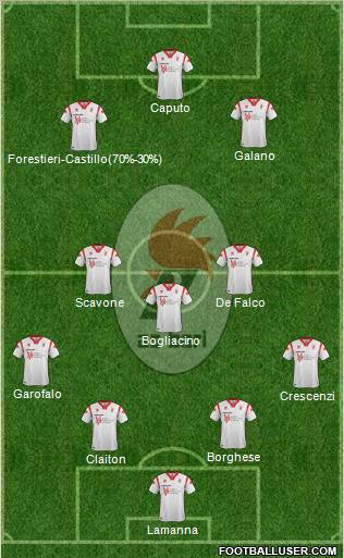 Bari Formation 2012