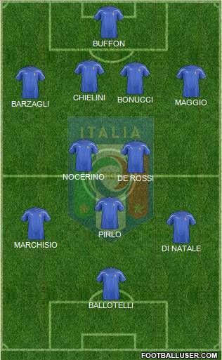 Italy Formation 2012