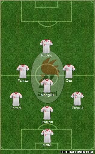 Bari Formation 2012