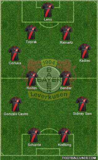 Bayer 04 Leverkusen Formation 2012