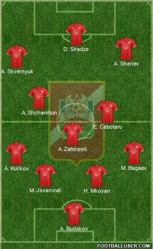 Spartak Nalchik Formation 2012