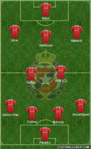 Wisla Krakow Formation 2012