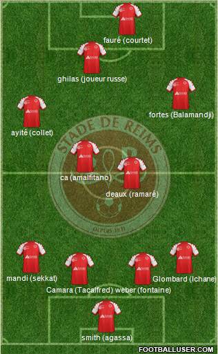 Stade de Reims Formation 2012