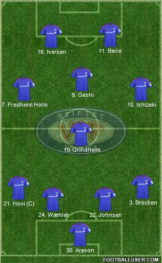 Vålerenga Fotball Formation 2012