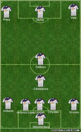 Bolton Wanderers Formation 2012