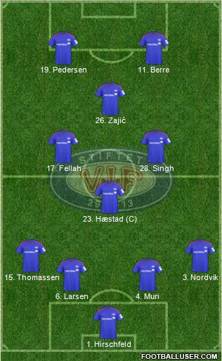 Vålerenga Fotball Formation 2012