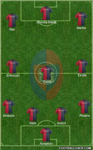 Cagliari Formation 2012