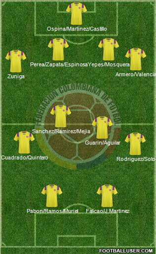 Colombia Formation 2012