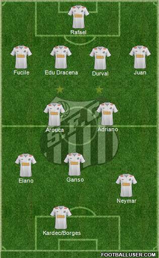 Santos FC Formation 2012