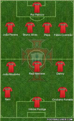 Portugal Formation 2012