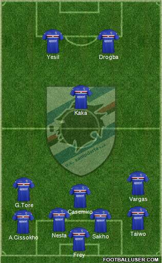 Sampdoria Formation 2012