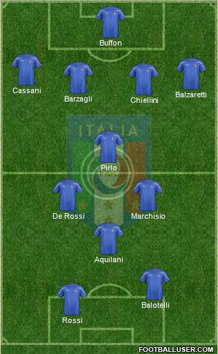 Italy Formation 2012