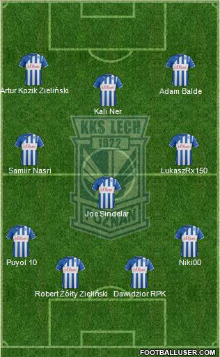 Lech Poznan Formation 2012